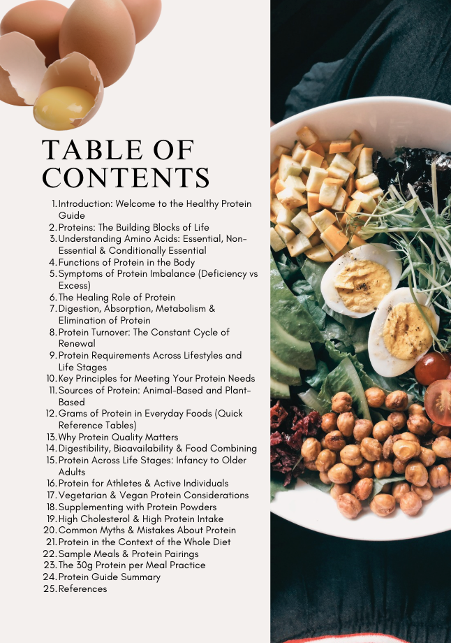 Healthy Protein 101 Guide - eBook